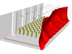 Temperature distribution in a conderence room (red limit encloses temperature range >30°C)