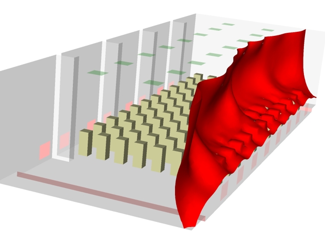 Temperaturverteilung in einem Konferenzraum (roter Begrenzung umschließt Temperaturbereich >30°C)