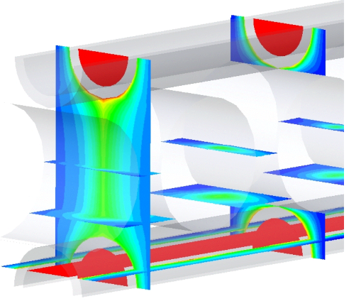 Darstellung des Sauerstoffpartialdrucks in einem Oxygenatormodell