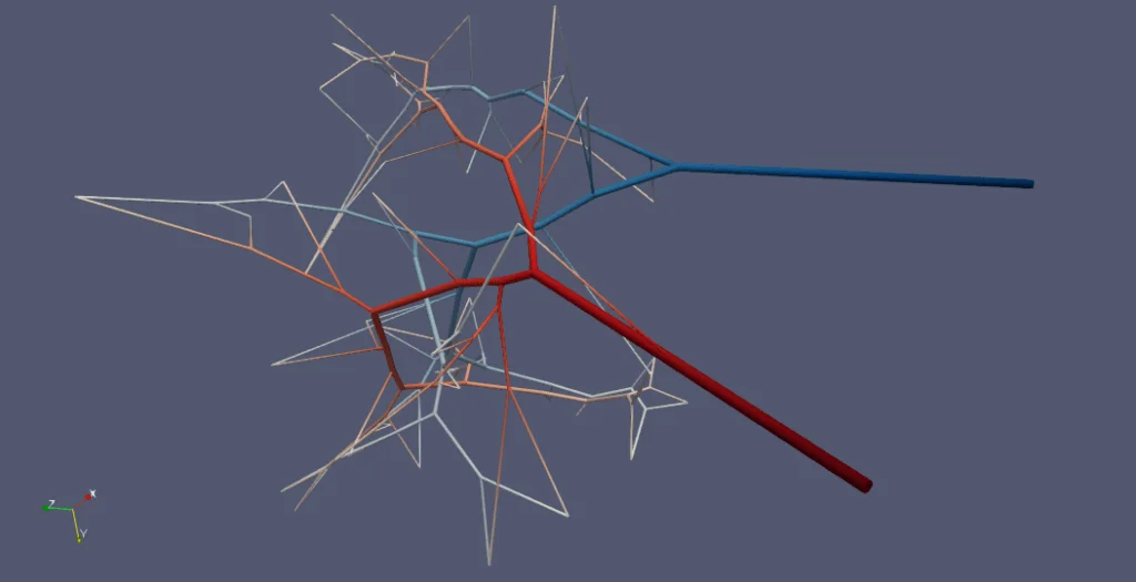 3D-Gefäßbäume mit Vascular-Tree Modul generiert