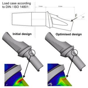 Lebensdaueranalyse zur Optimierung eines dreiteiligen Dentalimplantates