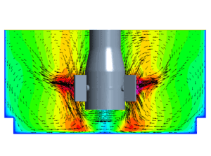 Strömungsgeschwindigkeiten in einem Fermenter Simulation