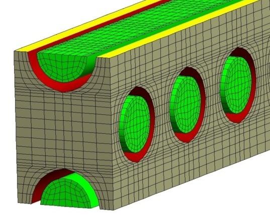 Numerisches lokales Model eines Oxygenators