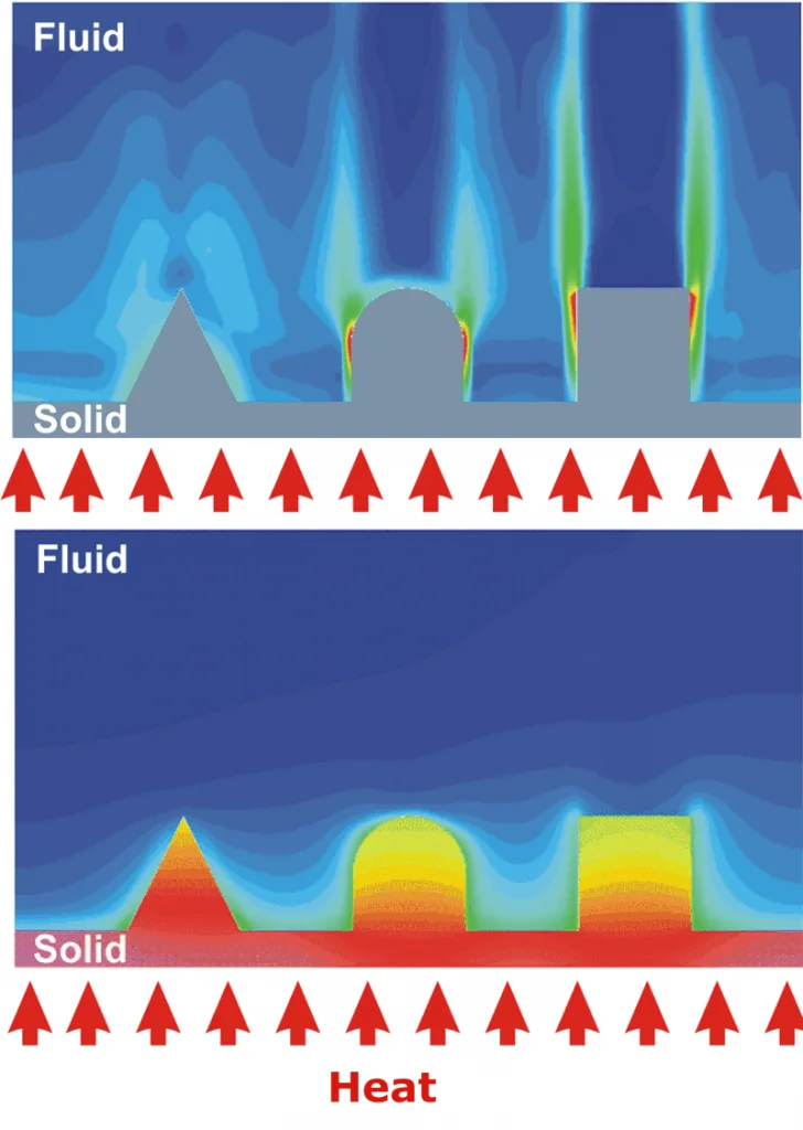 two phase heat transfer