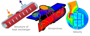 Heat exchanger